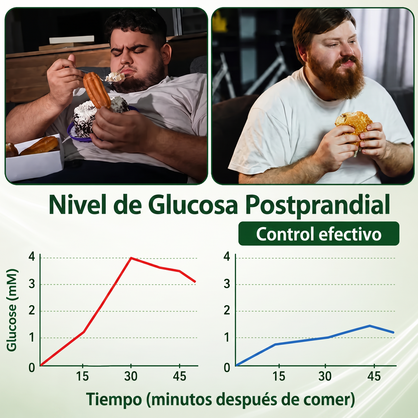 InnoMedix® Moringa Berberina x NAD+ 20-EN-1 Parche Avanzado de Nano-Microagujas (Aplicar solo una vez al día – cambios visibles en tan solo 7 días.)（墨西哥西语）