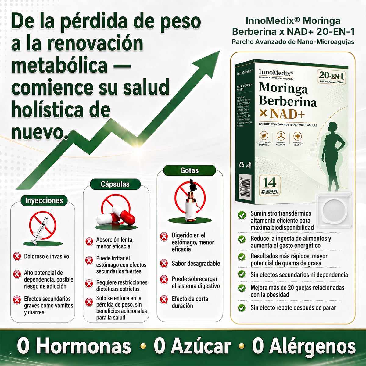 InnoMedix® Moringa Berberina x NAD+ 20-EN-1 Parche Avanzado de Nano-Microagujas (Aplicar solo una vez al día – cambios visibles en tan solo 7 días.)（墨西哥西语）（副本）
