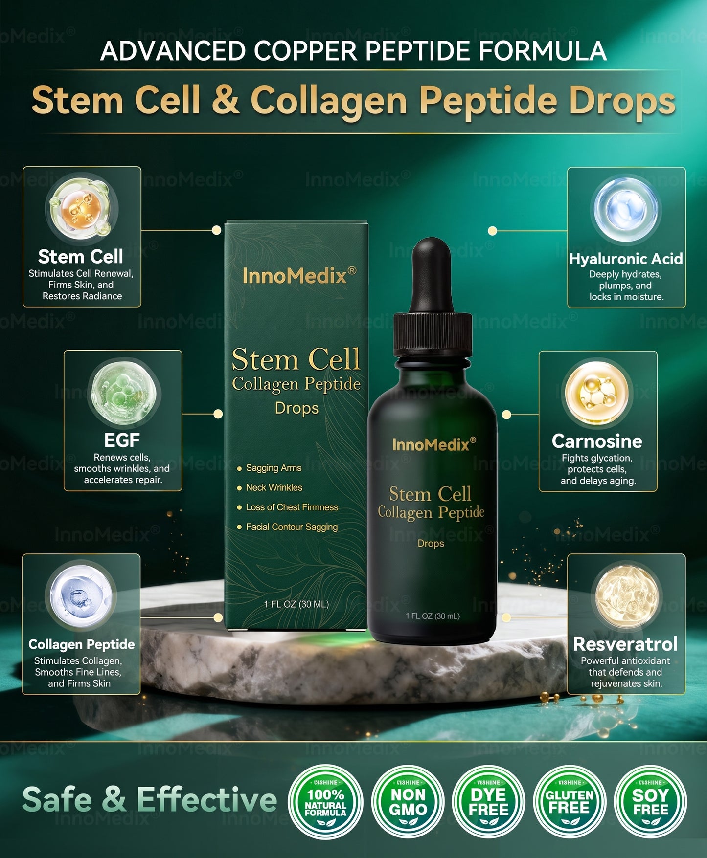 𝐎𝐟𝐟𝐢𝐜𝐢𝐚𝐥𝐥𝐲 𝐀𝐮𝐭𝐡𝐨𝐫𝐢𝐬𝐞𝐝 𝑬𝒙𝒄𝒍𝒖𝒔𝒊𝒗𝒆 𝑬𝒅𝒊𝒕𝒊𝒐𝒏✅|InnoMedix® 𝑆𝑡𝑒𝑚 𝐶𝑒𝑙𝑙 & 𝐶𝑜𝑙𝑙𝑎𝑔𝑒𝑛 𝑃𝑒𝑝𝑡𝑖𝑑𝑒 𝐷𝑟𝑜𝑝𝑠 (Lift & Firm Sagging Skin & Reduce Wrinkle Formation)🐦‍🔥