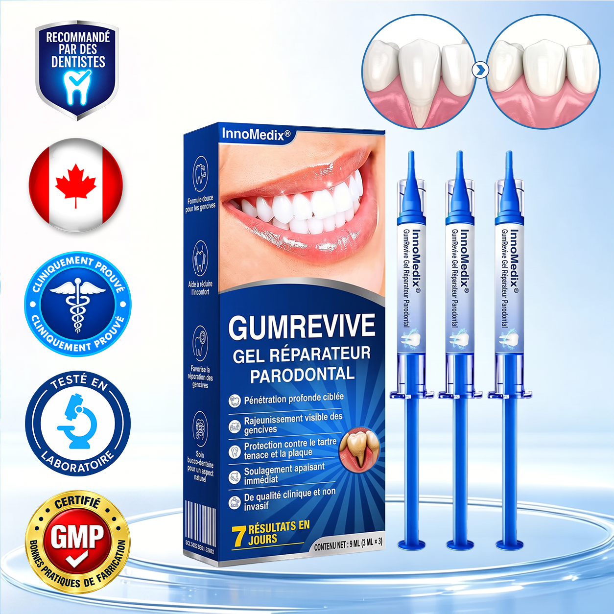 🇨🇦🏅🦷🛡️	InnoMedix® Revitalisation des Gencives Gel Réparateur Parodontal（加拿大法语）