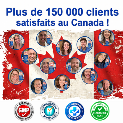 🇨🇦🏅🦷🛡️	InnoMedix® Revitalisation des Gencives Gel Réparateur Parodontal（加拿大法语）