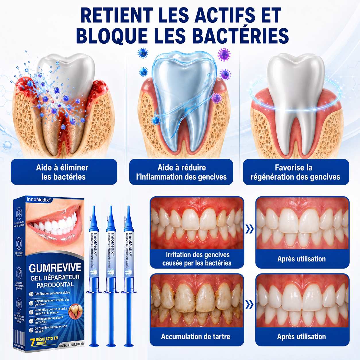 🇨🇦🏅🦷🛡️	InnoMedix® Revitalisation des Gencives Gel Réparateur Parodontal（加拿大法语）