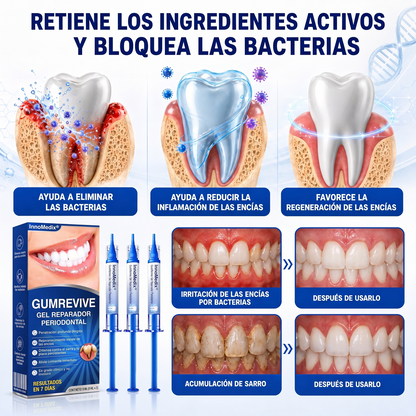 🇺🇸🏅🦷🛡️InnoMedix® Revitaliza Encías Gel Reparador Periodontal（美国西语）