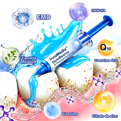 🇺🇸🏅🦷🛡️InnoMedix® Revitaliza Encías Gel Reparador Periodontal（美国西语）