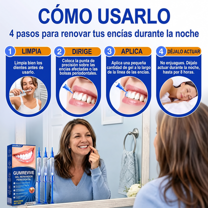 🇺🇸🏅🦷🛡️InnoMedix® Revitaliza Encías Gel Reparador Periodontal（美国西语）