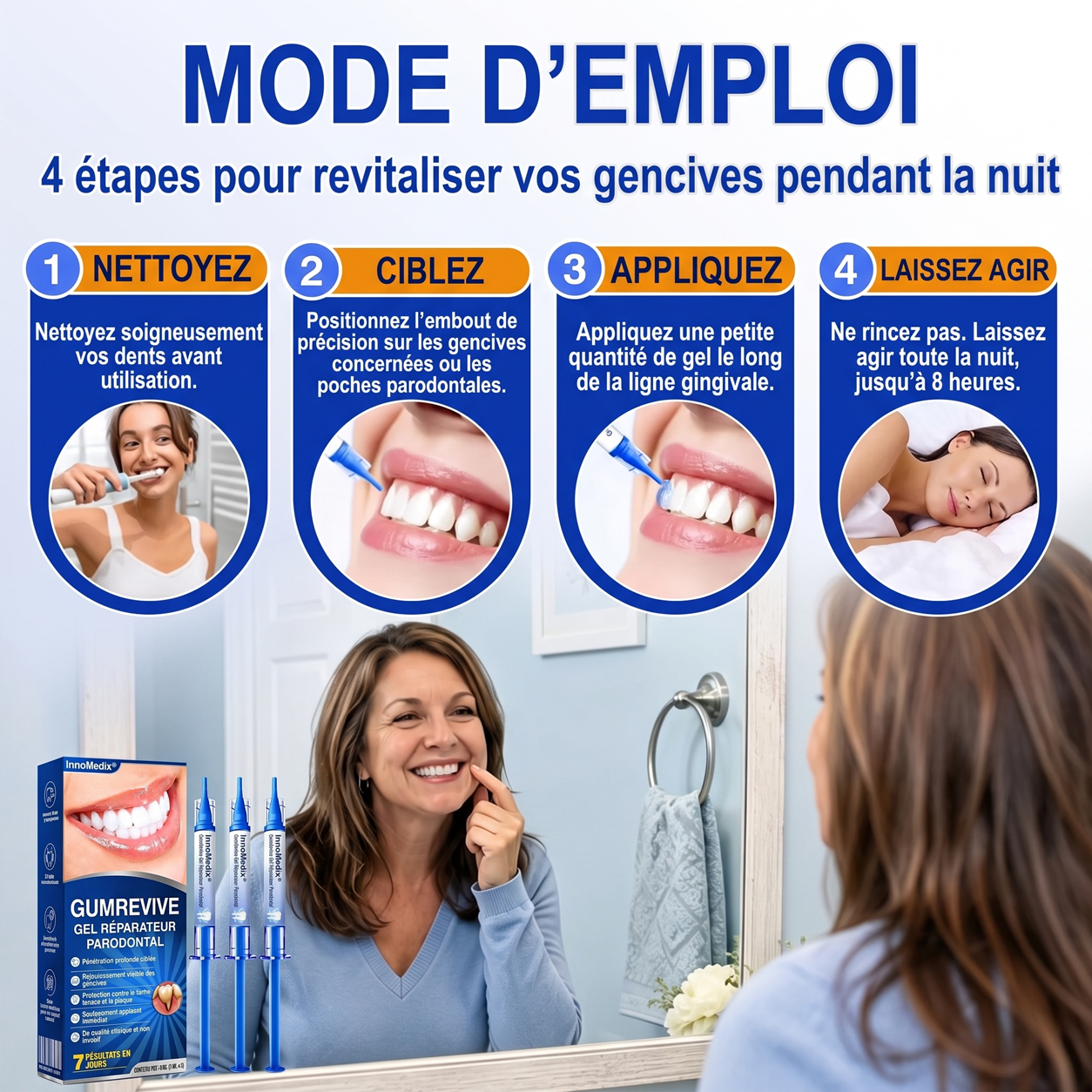 🇨🇦🏅🦷🛡️	InnoMedix® Revitalisation des Gencives Gel Réparateur Parodontal（加拿大法语）