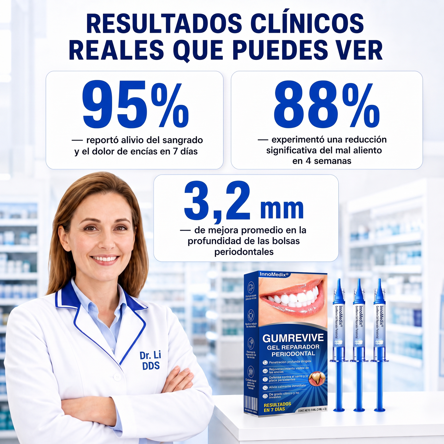 🇺🇸🏅🦷🛡️InnoMedix® Revitaliza Encías Gel Reparador Periodontal（美国西语）