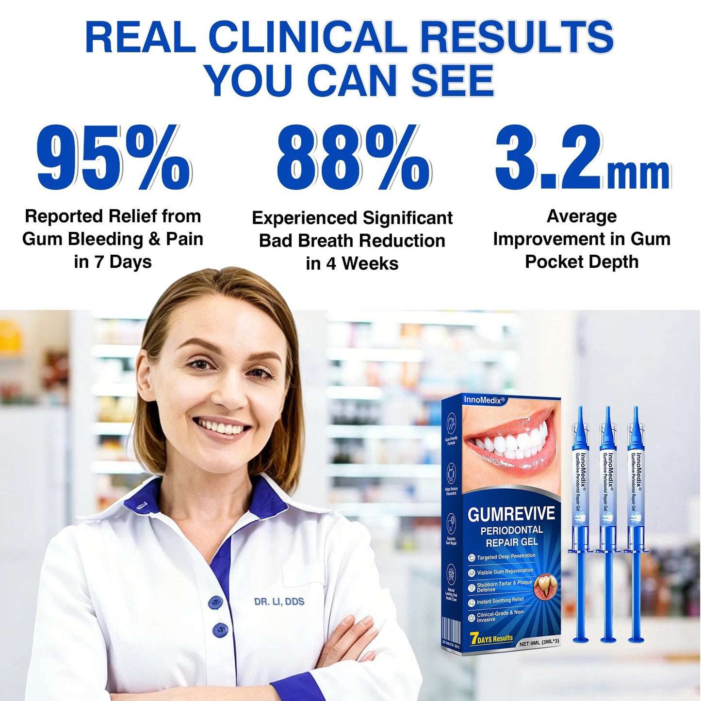 🇬🇧🏅🦷🛡️InnoMedix® GumRevive Periodontal Repair Gel