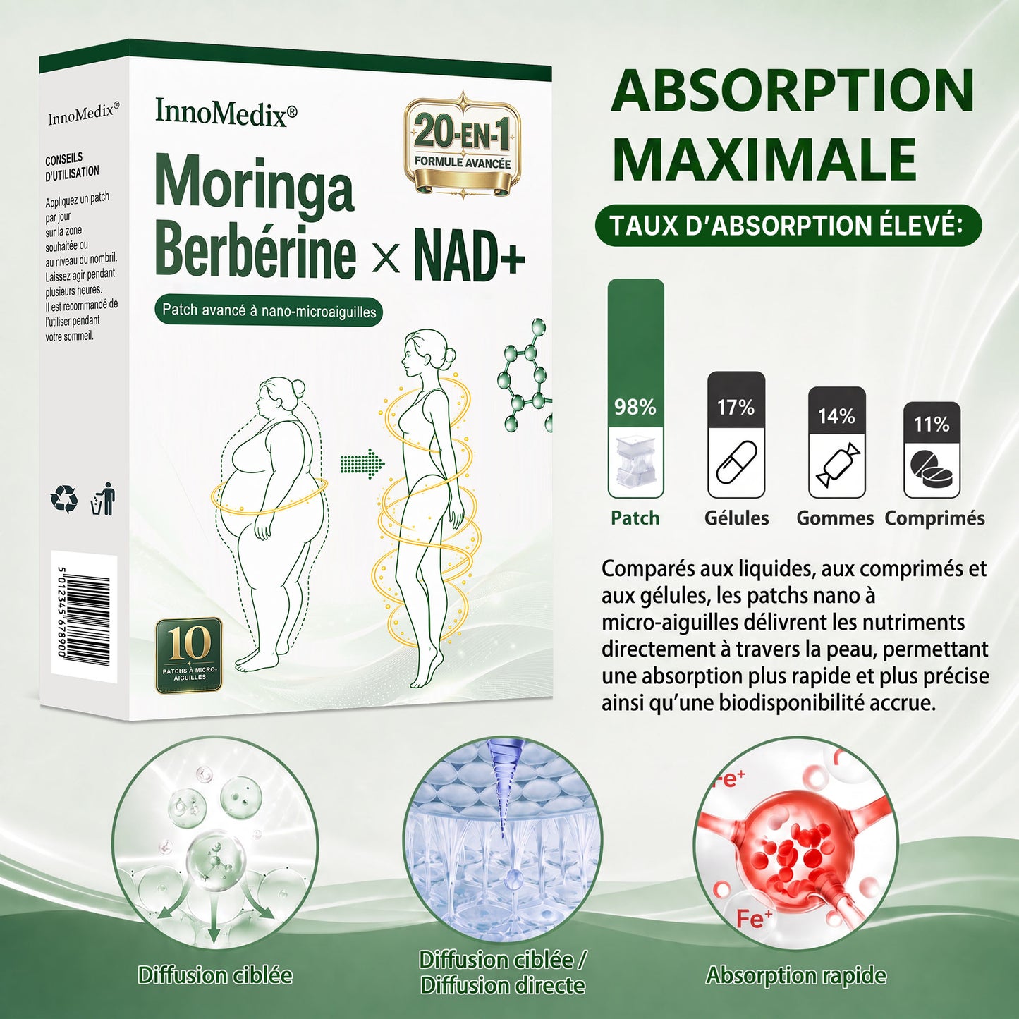 InnoMedix® Moringa Berbérine x NAD+ 20-IN-1 Patch Avancé à Nano-Microaiguilles (法国upsell）