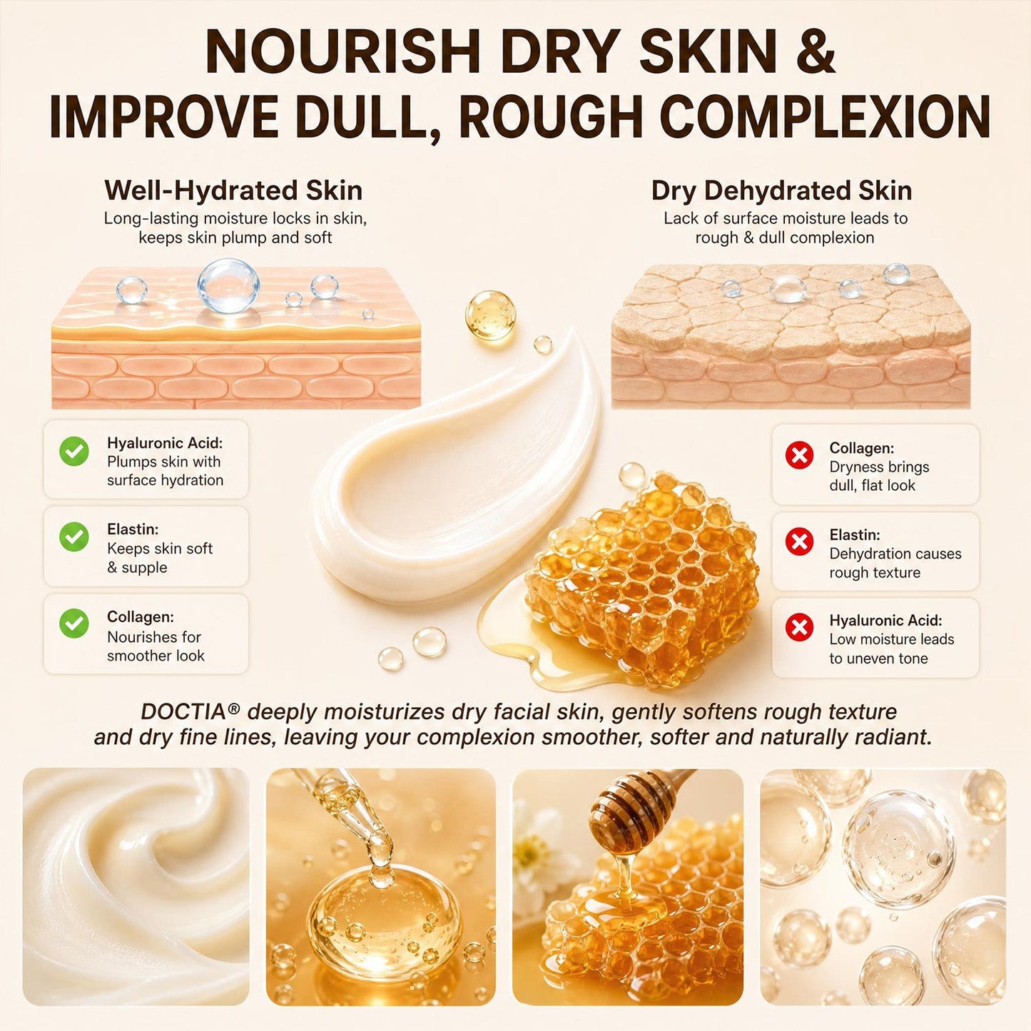 ✨🔥 DOCTIA® Bee Venom Advanced Firming Cream — Helps Improve the Appearance of Fine Lines, Loss of Firmness & Rough Skin Texture