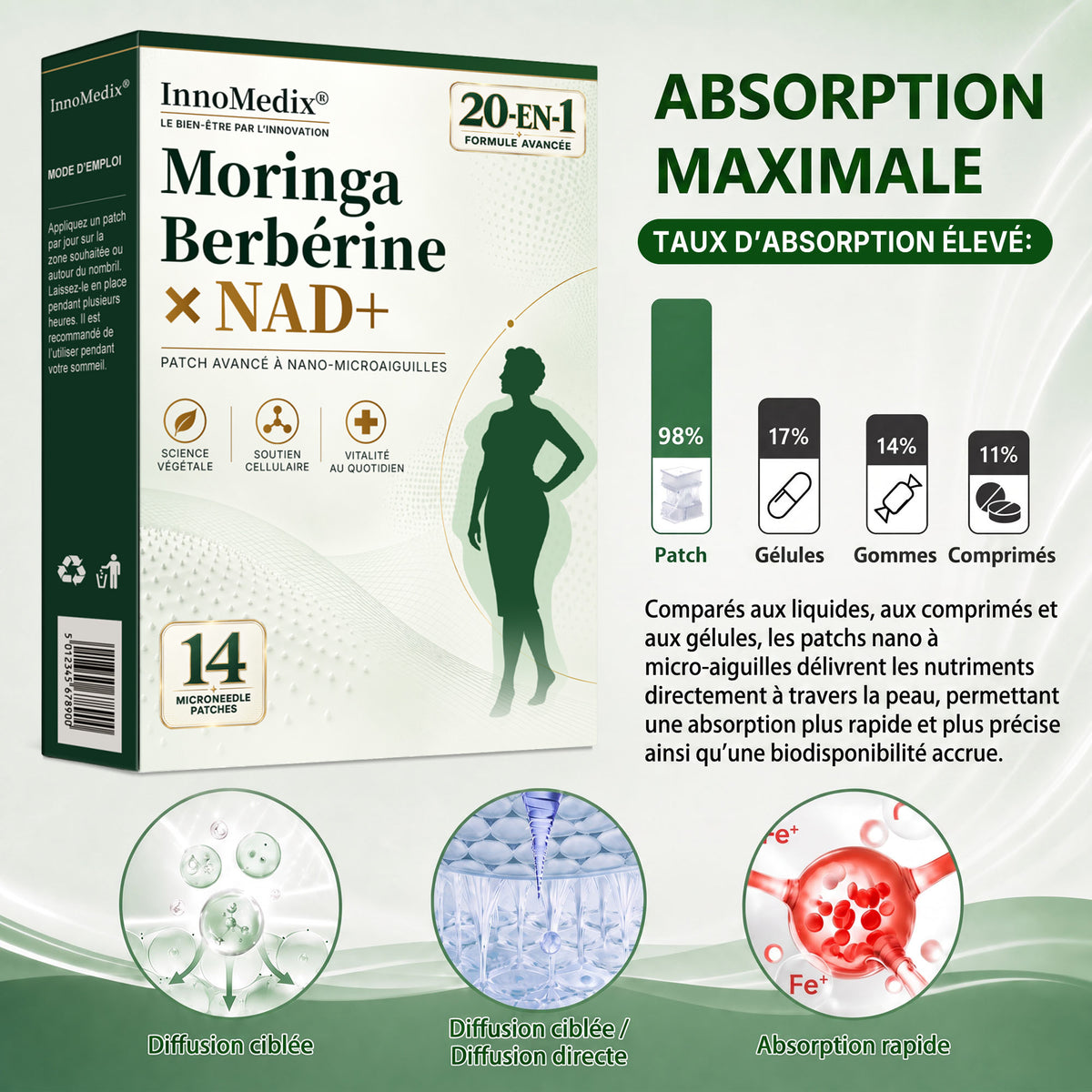 InnoMedix® Moringa Berbérine x NAD+ 20-IN-1 Patch Avancé à Nano-Microaiguilles (À appliquer une seule fois par jour – des changements visibles en seulement 7 jours.)（法国法语）（副本）