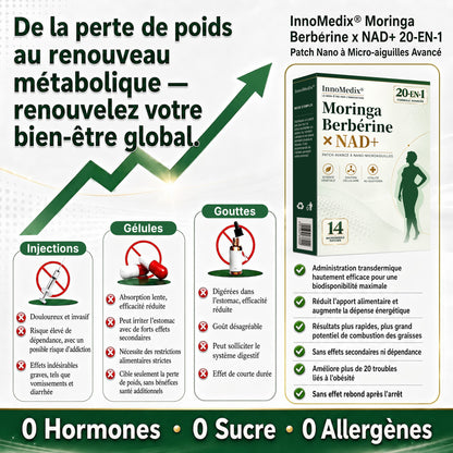 InnoMedix® Moringa Berbérine x NAD+ 20-IN-1 Patch Avancé à Nano-Microaiguilles (À appliquer une seule fois par jour – des changements visibles en seulement 7 jours.)（法国法语）（副本）