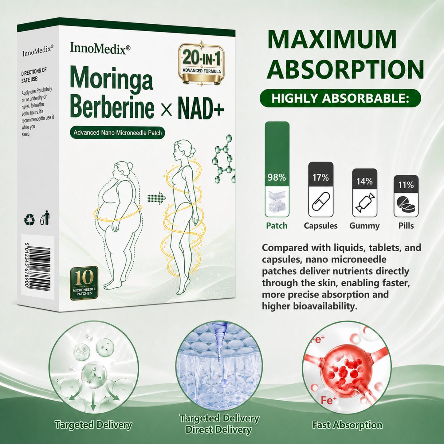 InnoMedix® Moringa Berberine x NAD+ 20-IN-1 Advanced Nano Microneedle Patch（美国英语upsell）