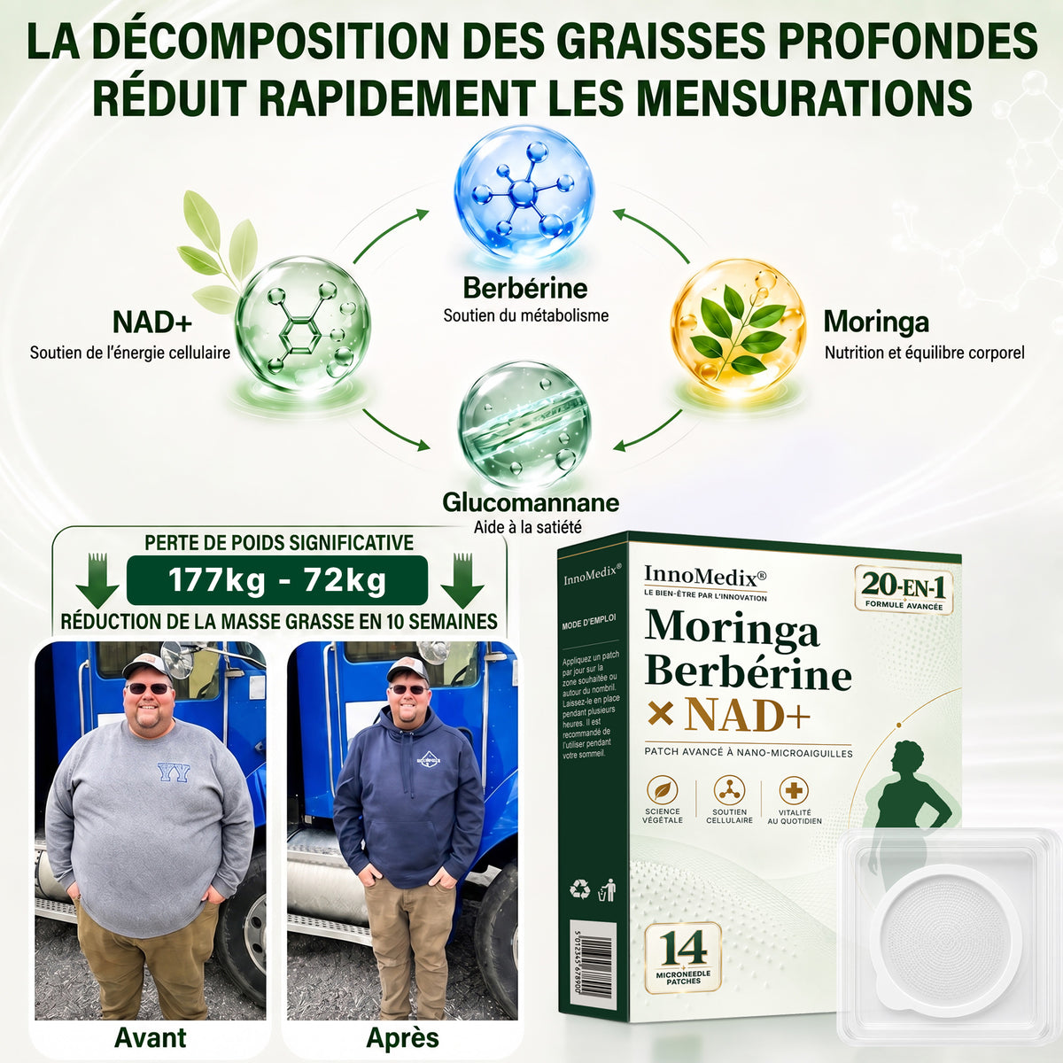 InnoMedix® Moringa Berbérine x NAD+ 20-IN-1 Patch Avancé à Nano-Microaiguilles (À appliquer une seule fois par jour – des changements visibles en seulement 7 jours.)（加拿大法语）（副本）