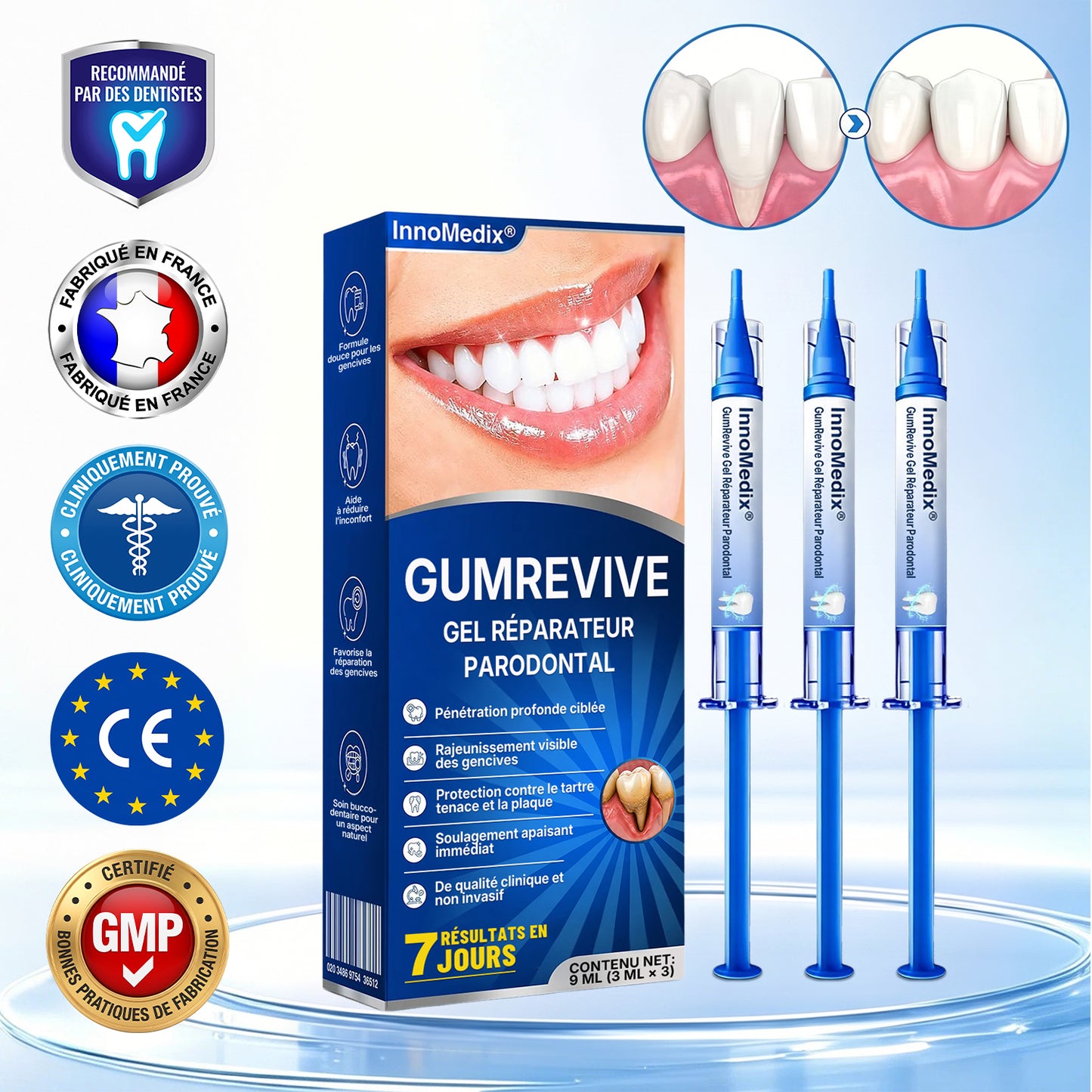 🇫🇷🏅🦷🛡️InnoMedix® Revitalisation des Gencives Gel Réparateur Parodontal（法国）
