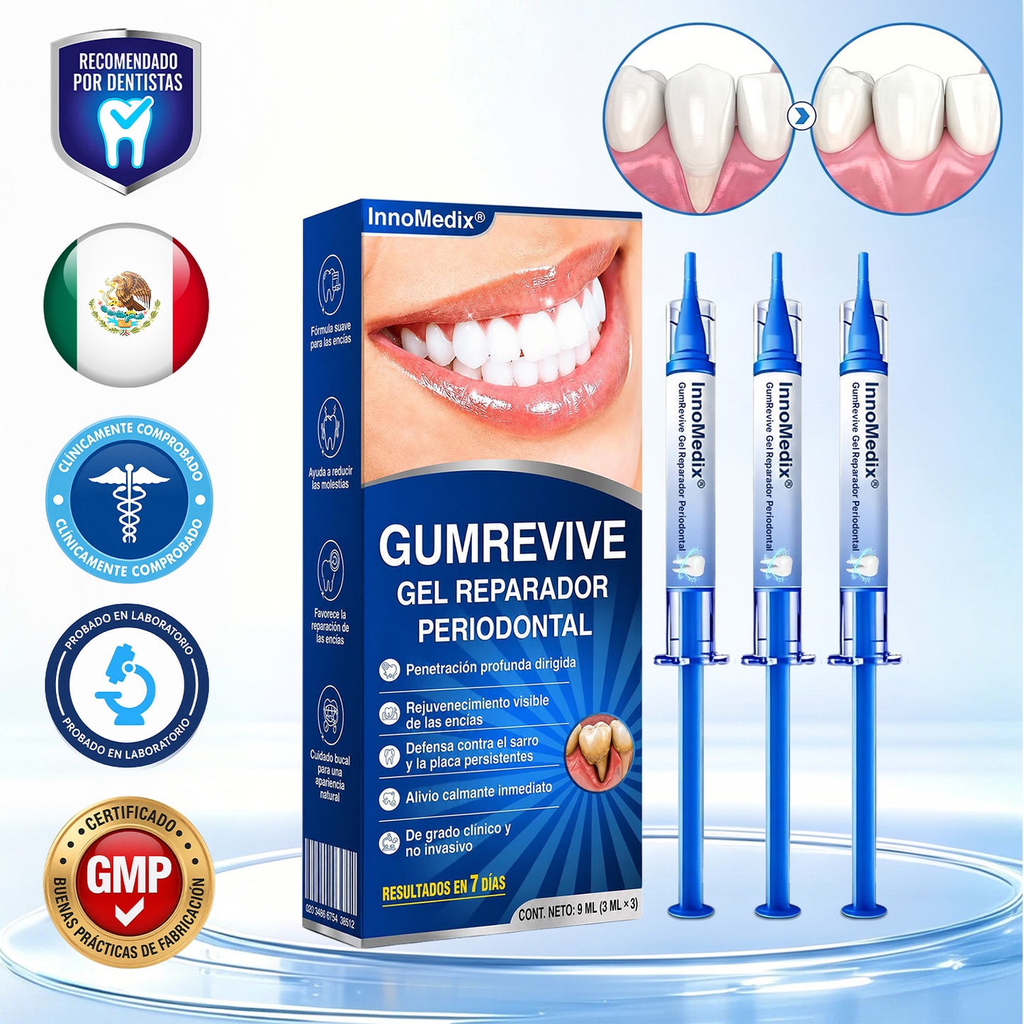 🇲🇽🏅🦷🛡️InnoMedix® Revitaliza Encías Gel Reparador Periodontal（墨西哥西语）