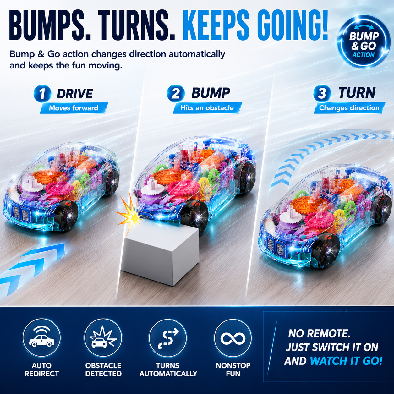 GearGlow™ Visible Mechanics Racer（第二版）