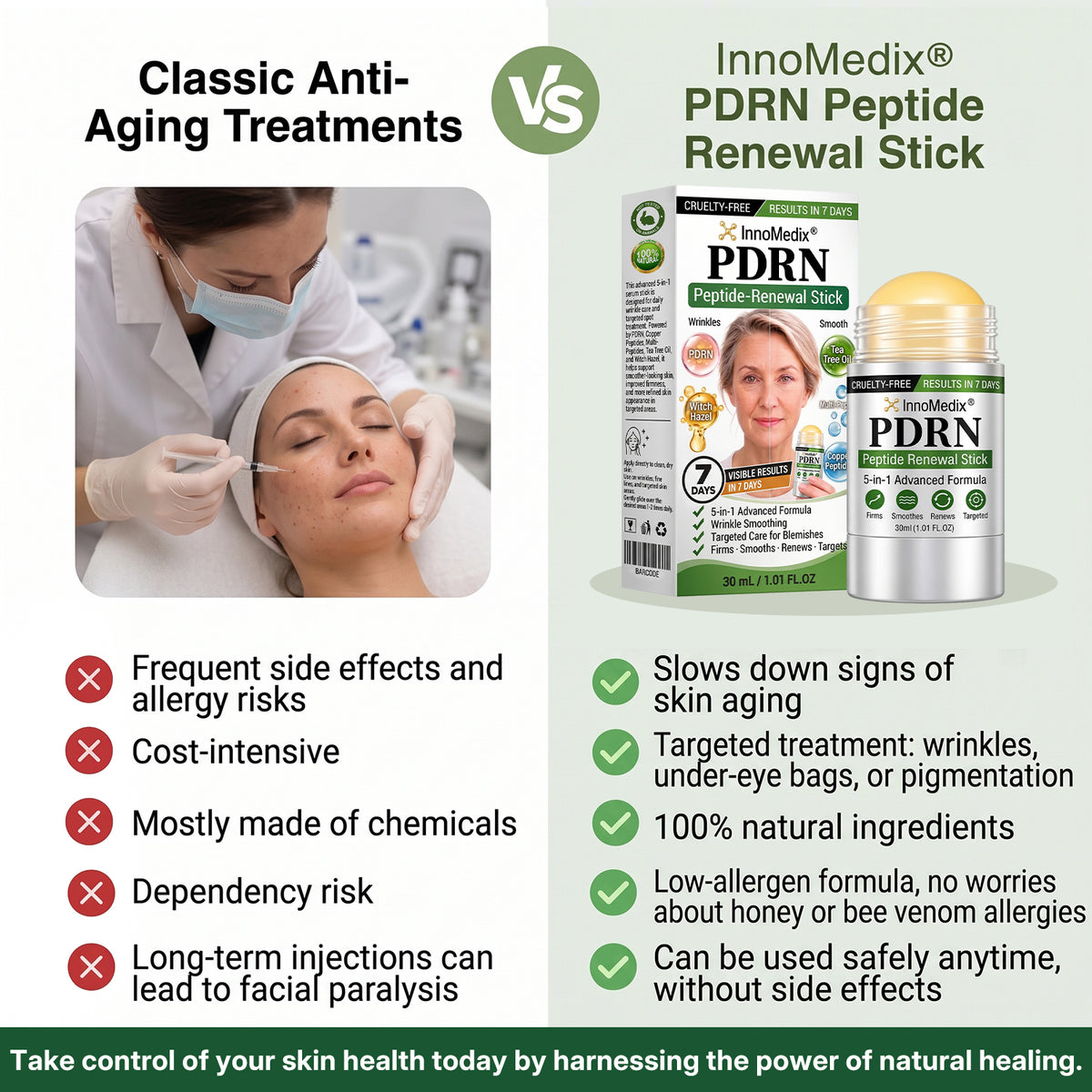 InnoMedix® 🧬𝑷𝑫𝑹𝑵 𝑨𝒏𝒕𝒊-𝑨𝒈𝒊𝒏𝒈 & 𝑻𝒂𝒓𝒈𝒆𝒕𝒆𝒅 𝑺𝒌𝒊𝒏 𝑹𝒆𝒏𝒆𝒘𝒂𝒍 𝑺𝒕𝒊𝒄𝒌 (𝑯𝒆𝒍𝒑𝒔 𝒗𝒊𝒔𝒊𝒃𝒍𝒚 𝒔𝒎𝒐𝒐𝒕𝒉 𝒘𝒓𝒊𝒏𝒌𝒍𝒆𝒔, 𝒔𝒖𝒑𝒑𝒐𝒓𝒕𝒔 𝒂 𝒇𝒊𝒓𝒎𝒆𝒓-𝒍𝒐𝒐𝒌𝒊𝒏𝒈 𝒔𝒌𝒊𝒏 𝒂𝒑𝒑𝒆𝒂𝒓𝒂𝒏𝒄𝒆 & 𝒊𝒎𝒑𝒓𝒐𝒗𝒆𝒔 𝒕𝒉𝒆 𝒂𝒑𝒑𝒆𝒂𝒓𝒂𝒏𝒄𝒆 𝒐𝒇 𝒗𝒊𝒔𝒊𝒃𝒍𝒆 𝒔𝒌𝒊𝒏 𝒔𝒑𝒐𝒕𝒔)