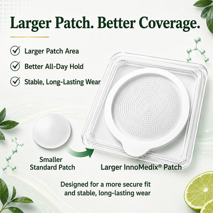 InnoMedix® Moringa Berberine x NAD+ 20-IN-1 Advanced Nano Microneedle Patch（美国英语upsell）