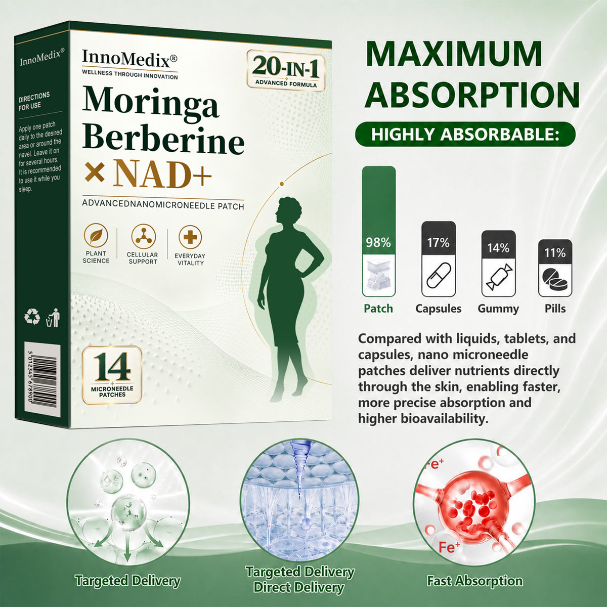 InnoMedix® Moringa · Berberine × NAD+ 20-IN-1 Advanced Nano Microneedle Patch（英国英语）