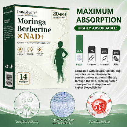 InnoMedix® Moringa · Berberine × NAD+ 20-IN-1 Advanced Nano Microneedle Patch（英国英语）