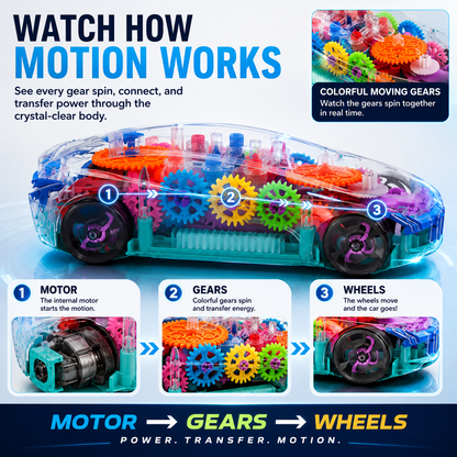 GearGlow™ Visible Mechanics Racer（第二版）