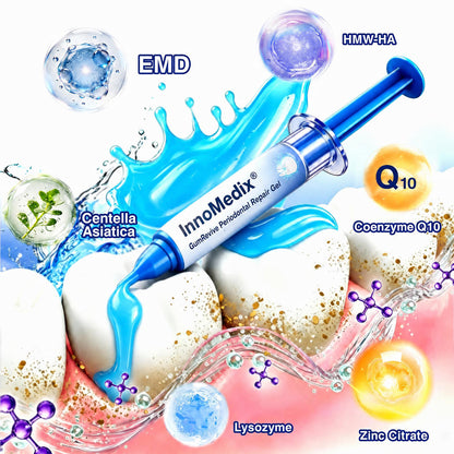 🇦🇺🏅🦷🛡️InnoMedix® GumRevive Periodontal Repair Gel（澳洲）