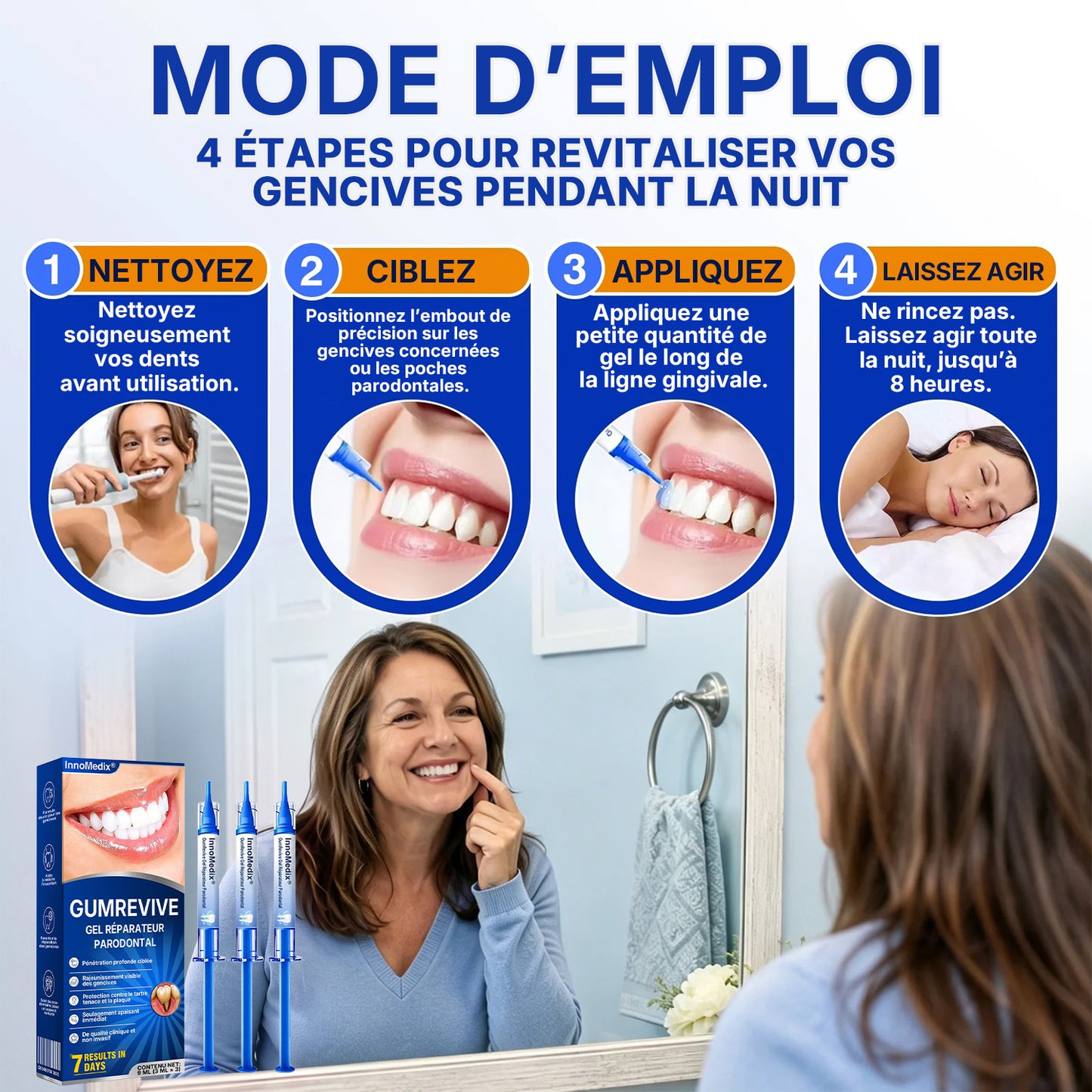 🇫🇷🏅🦷🛡️InnoMedix® Revitalisation des Gencives Gel Réparateur Parodontal（法国）