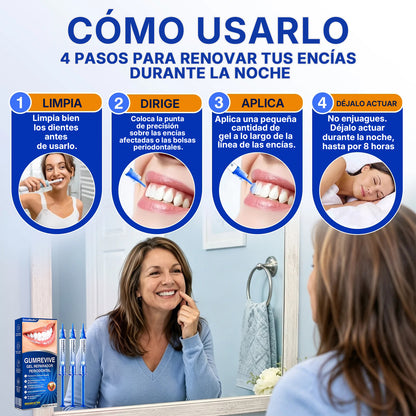 🇲🇽🏅🦷🛡️InnoMedix® Revitaliza Encías Gel Reparador Periodontal（墨西哥西语）