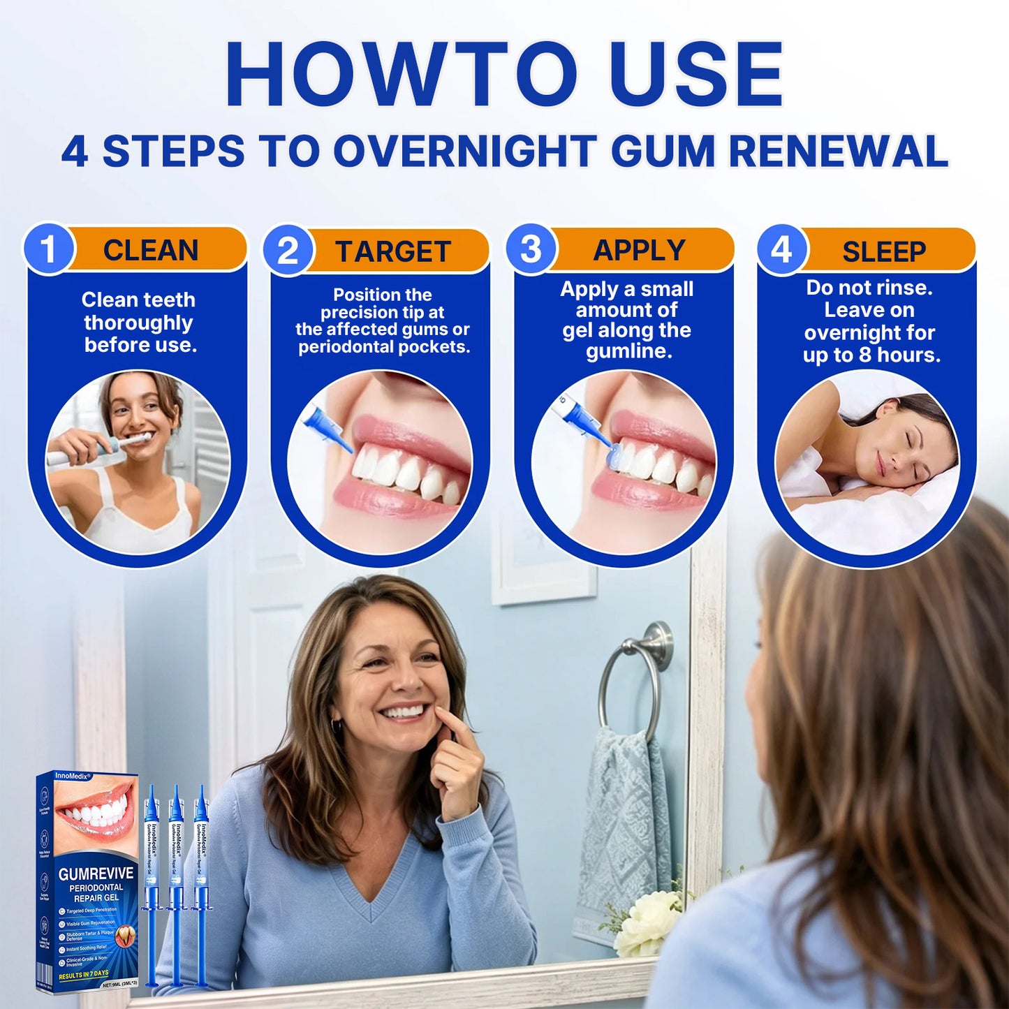 🇦🇺🏅🦷🛡️InnoMedix® GumRevive Periodontal Repair Gel（澳洲）