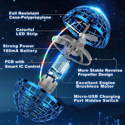 2026 🇺🇸 Hottest Cosmic Fly Ball™ — the glowing rechargeable flying orb toy made for kids, teens, parties, and family fun.