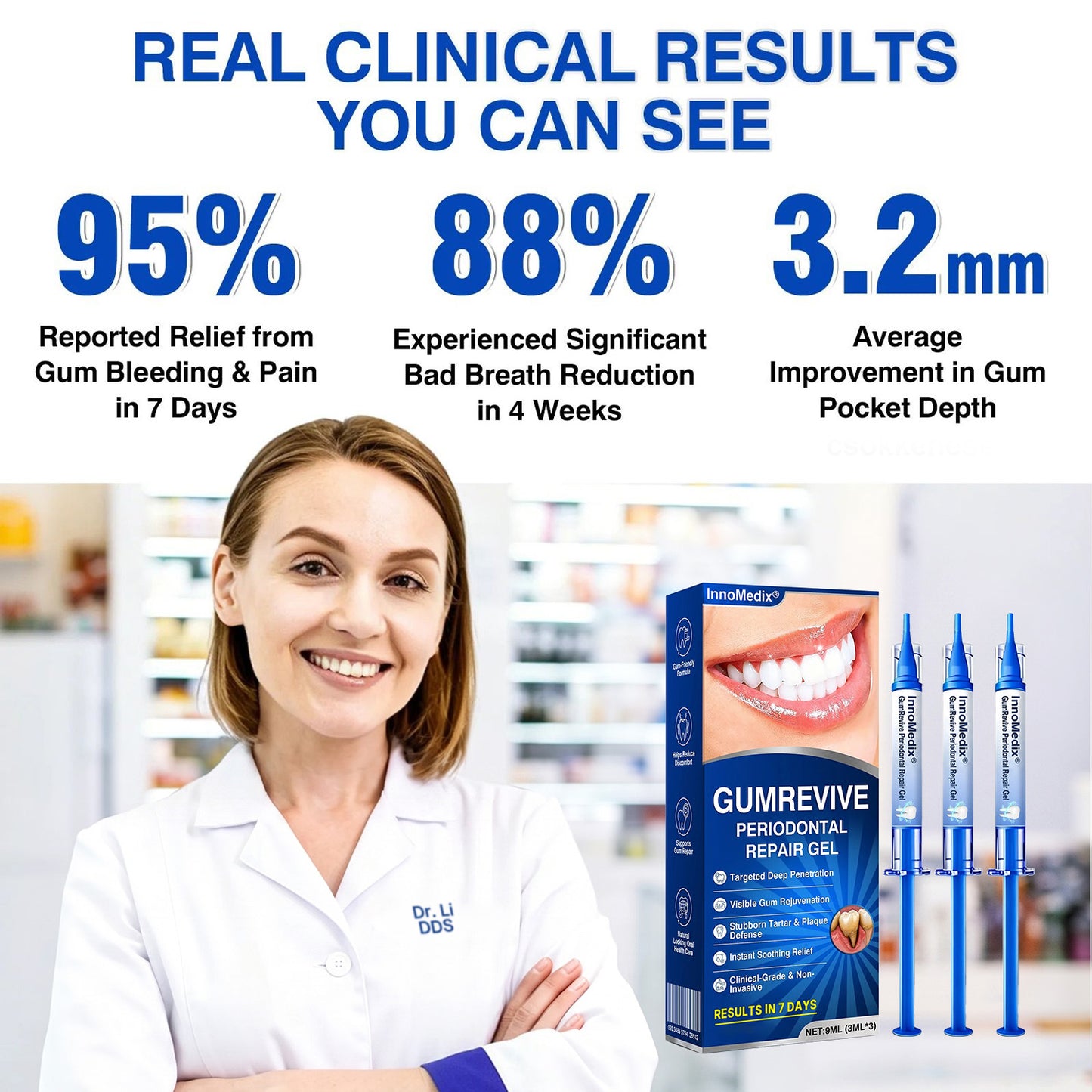 🇦🇺🏅🦷🛡️InnoMedix® GumRevive Periodontal Repair Gel（澳洲）