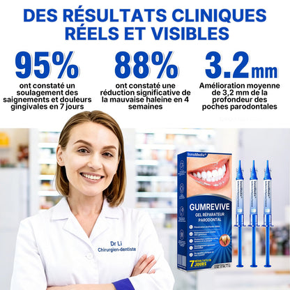 🇫🇷🏅🦷🛡️InnoMedix® Revitalisation des Gencives Gel Réparateur Parodontal（法国）