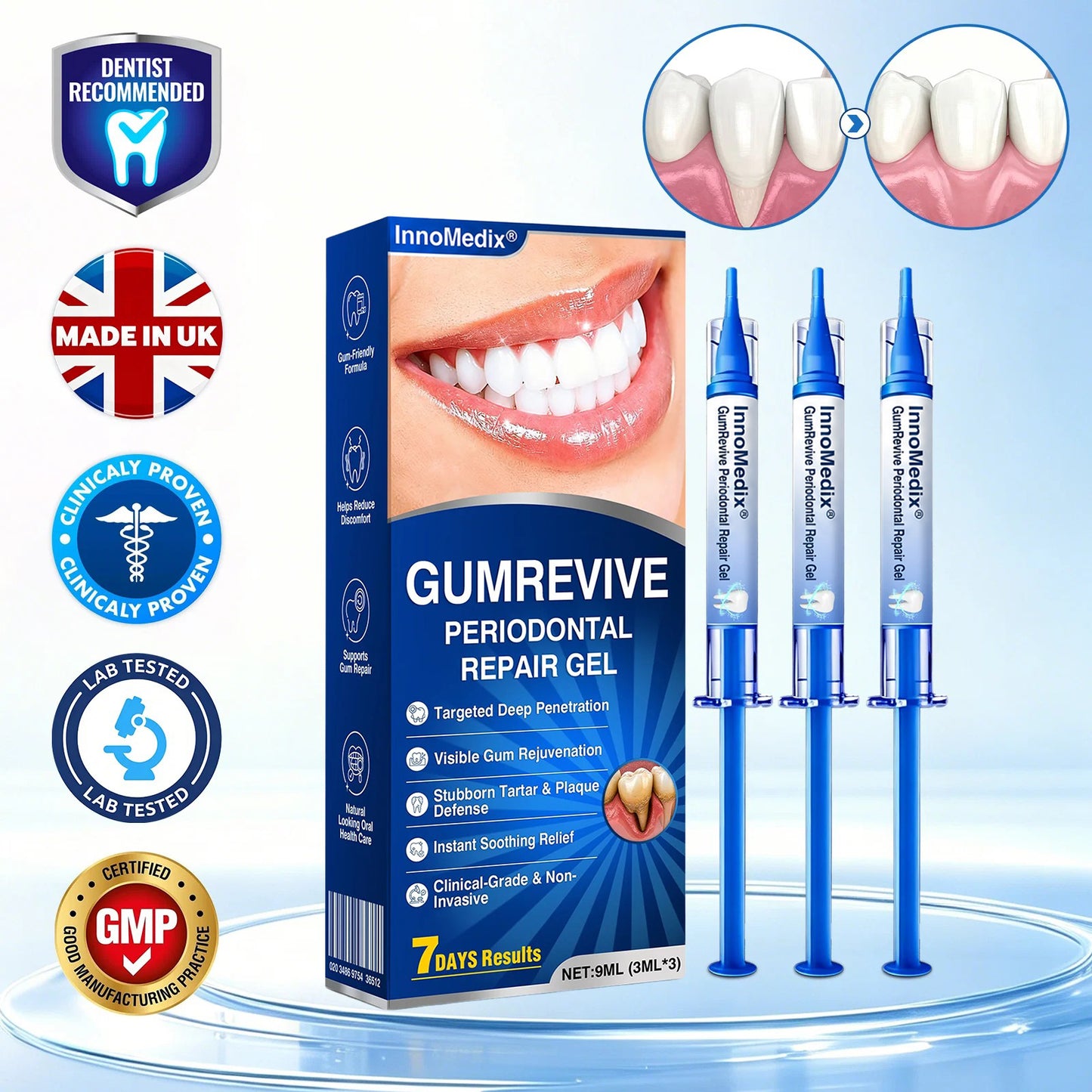 🇬🇧🏅🦷🛡️InnoMedix® GumRevive Periodontal Repair Gel