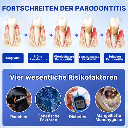 🇩🇪🏅🦷🛡️InnoMedix® Zahnfleisch-Regeneration Parodontal-Reparaturgel（德国）